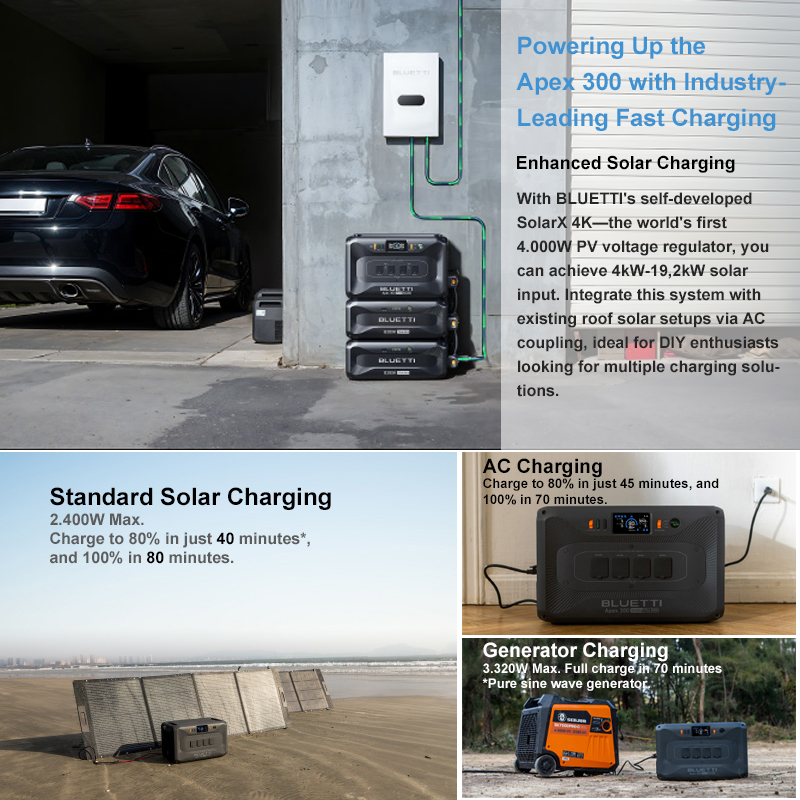 Station d'alimentation portabl - Power Outdoor avis et prix