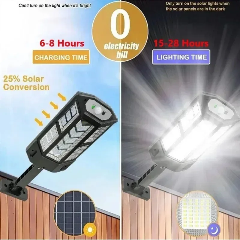 Nouvelle Lampe Solaire Puissan - Power Outdoor avis et prix