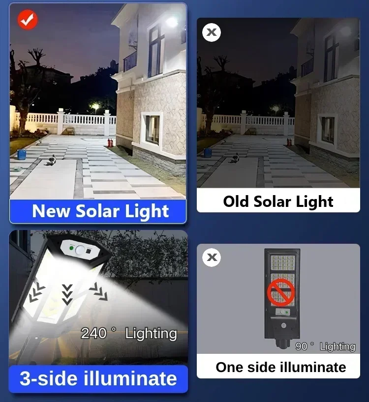 Nouvelle Lampe Solaire Puissan - Power Outdoor avis et prix