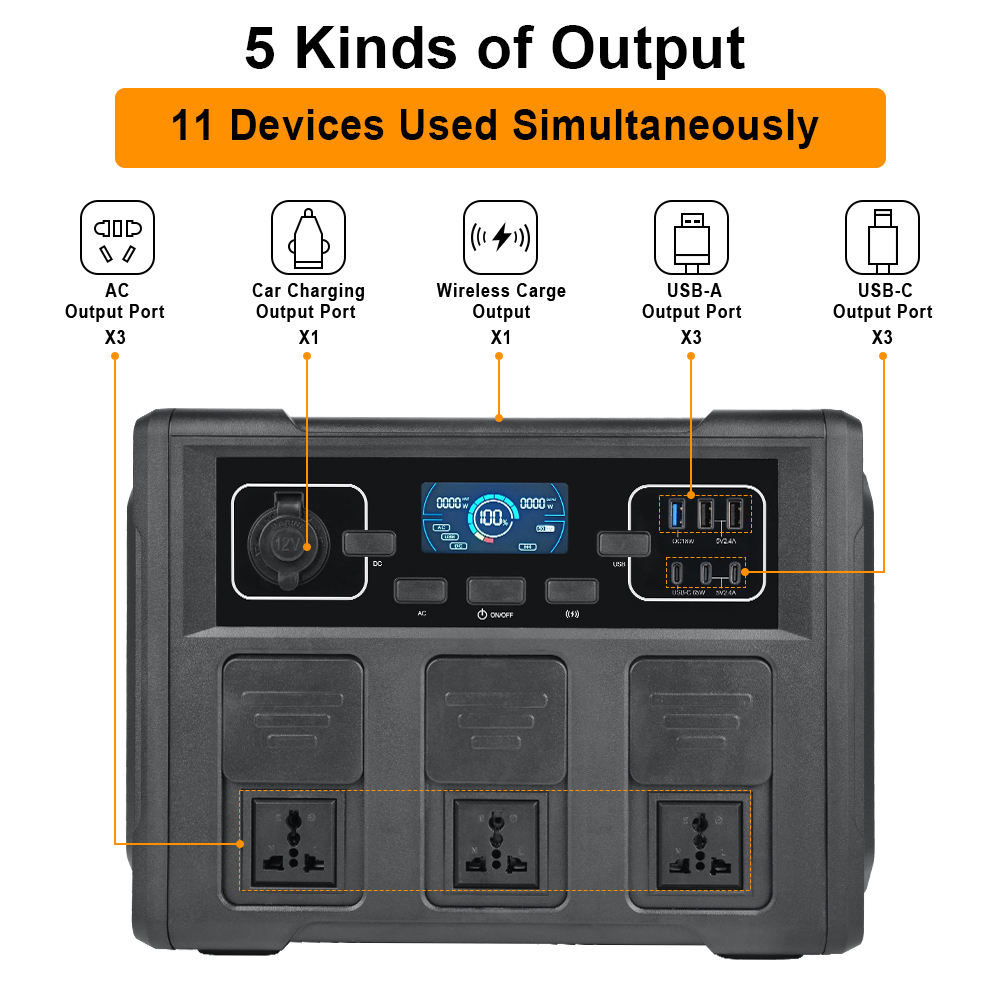 Générateur solaire portable 12 - Power Outdoor avis et prix