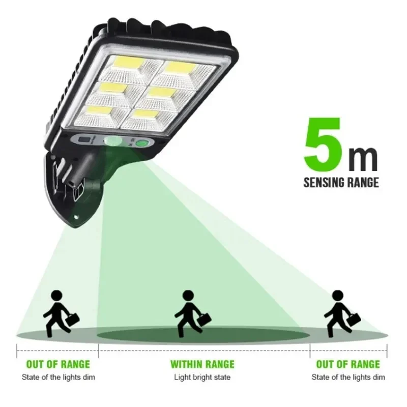 Lampes solaires de jardin d'ex - Power Outdoor avis et prix