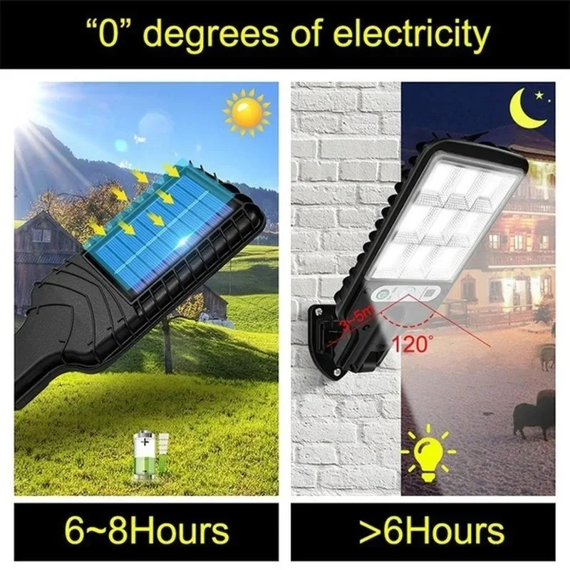 Lampe murale solaire LED puiss - Power Outdoor avis et prix