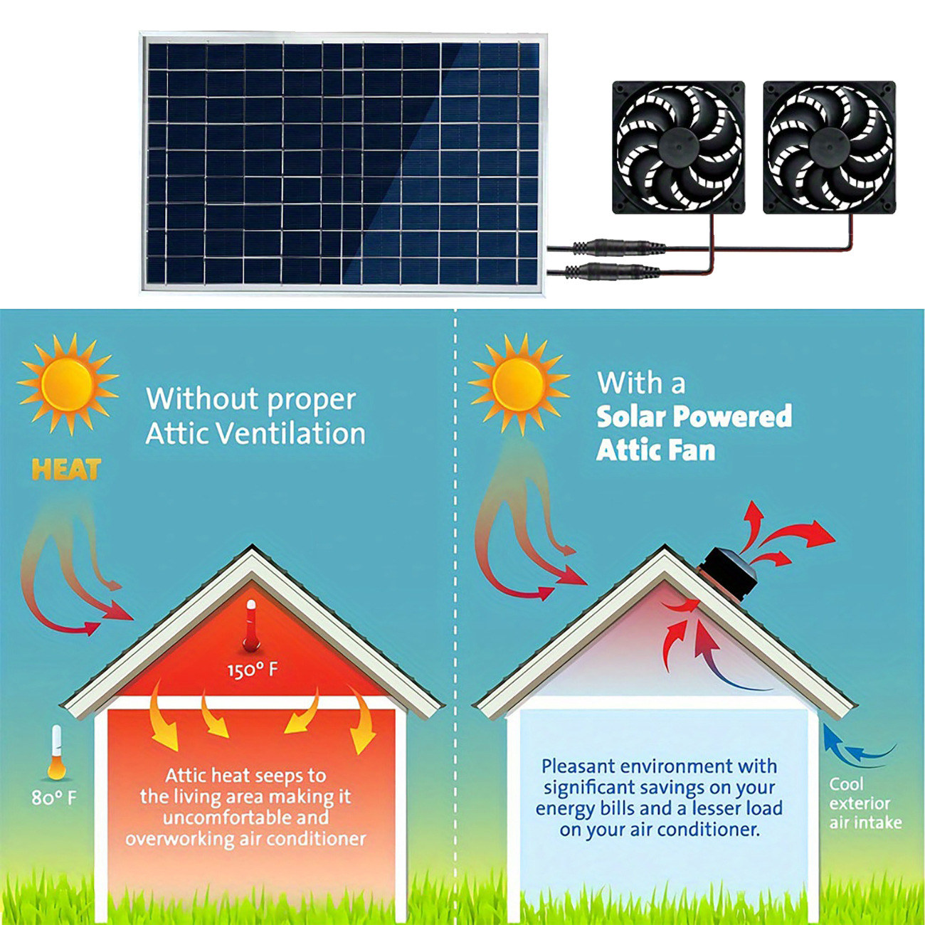 Ensemble de 2 ventilateurs d'e - Outdoor Power Vent avis et prix
