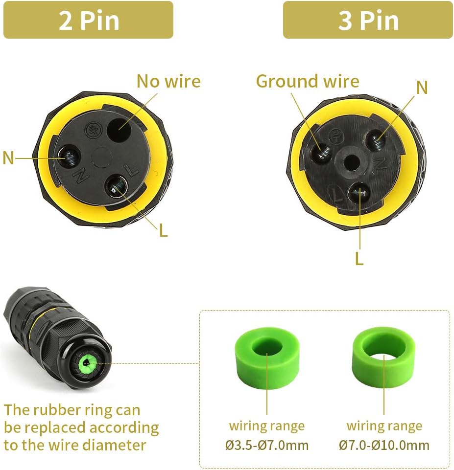 Boîte de jonction étanche M16  - Outdoor Power Wire avis et prix
