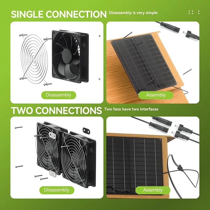 Kit de ventilateur solaire dou - Outdoor Power Vent avis et prix
