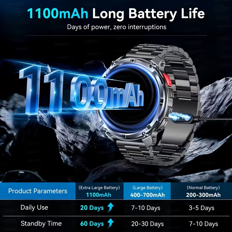 Nouvelle montre connectée T-Re - Outdoor Power Wire avis et prix